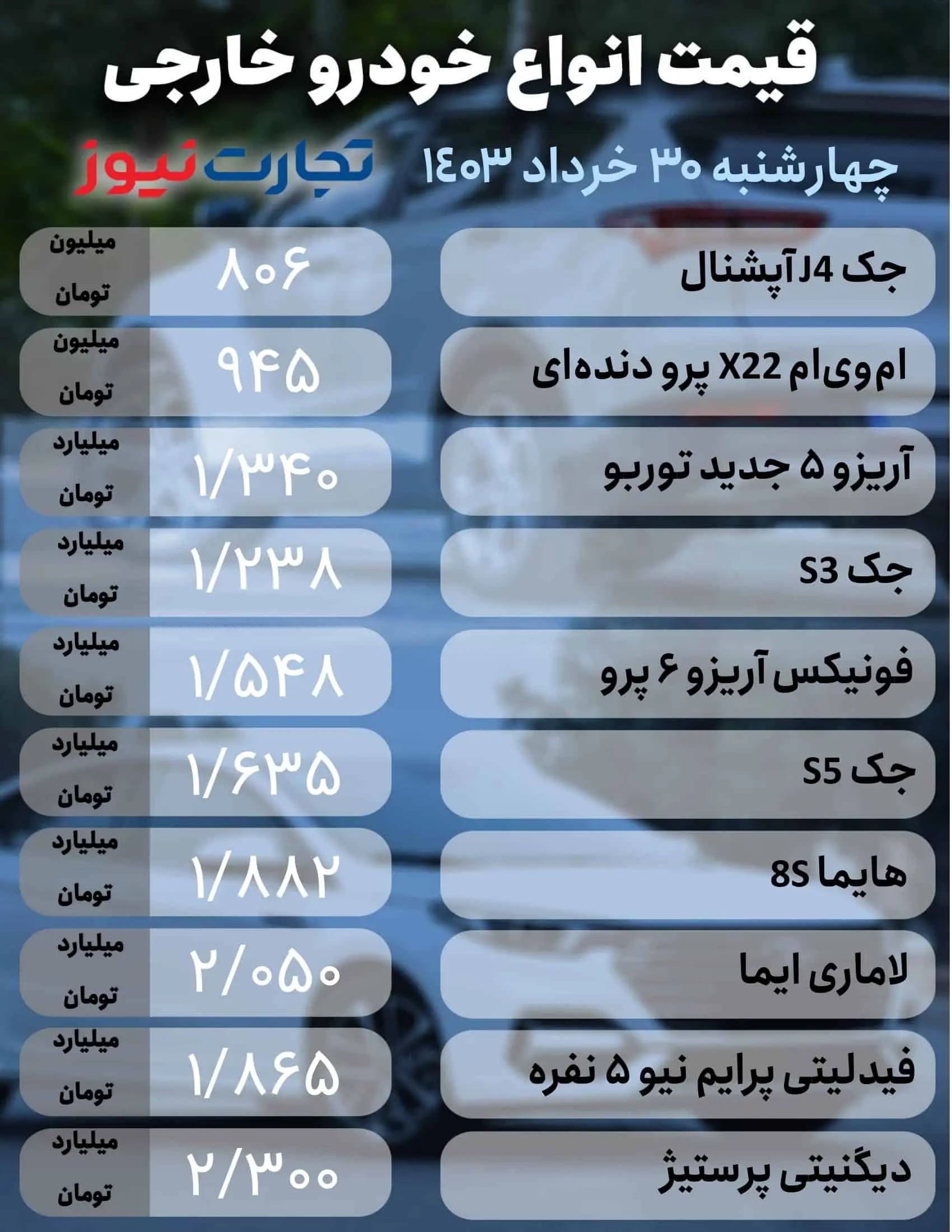 قیمت خودرو 30 خرداد 1403