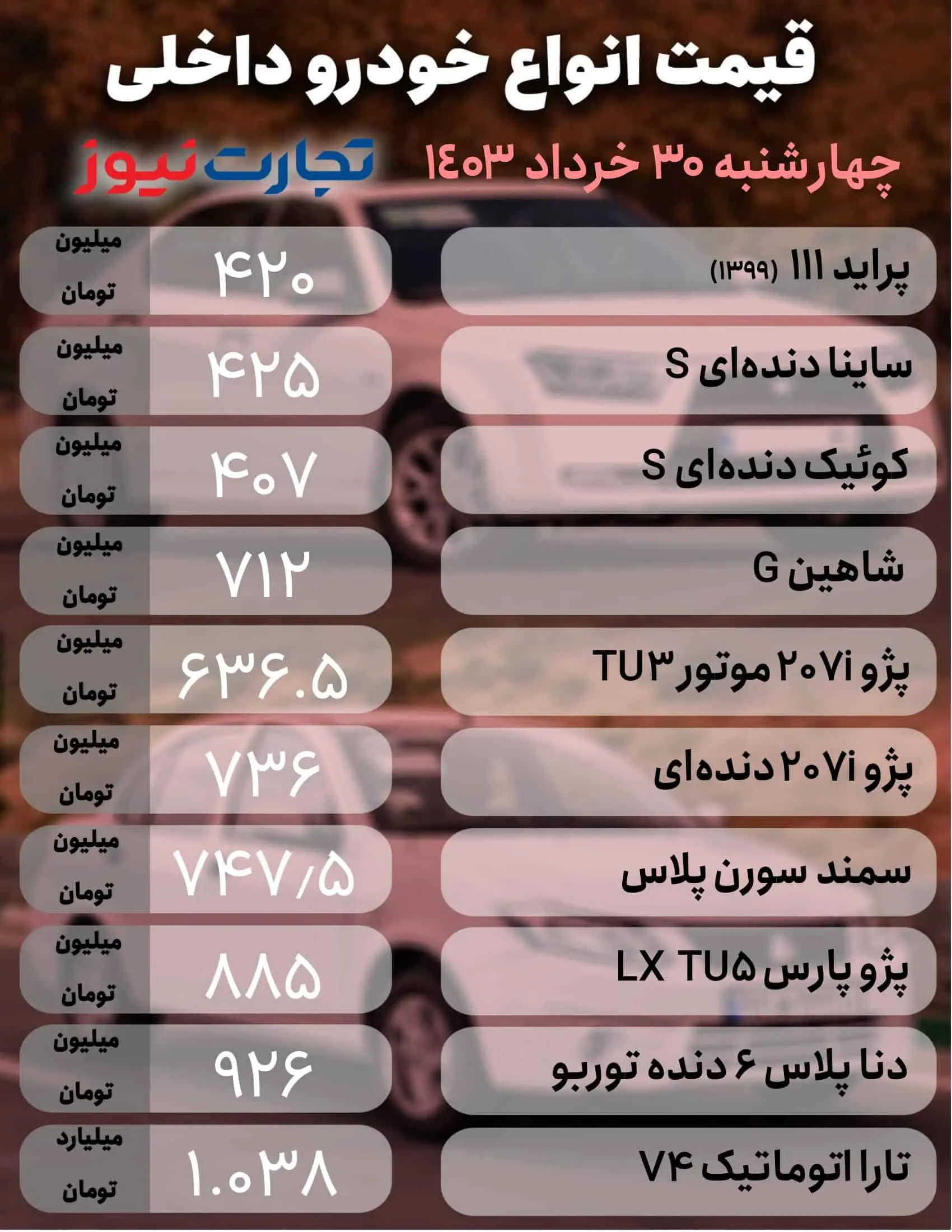 ریزش عجیب قیمت خودرو در بازار/ قیمت این خودرو ۹۷ میلیون تومان ریخت + جدول