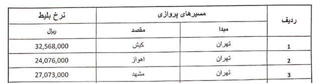 بلیت هواپیما ارزان شد؟