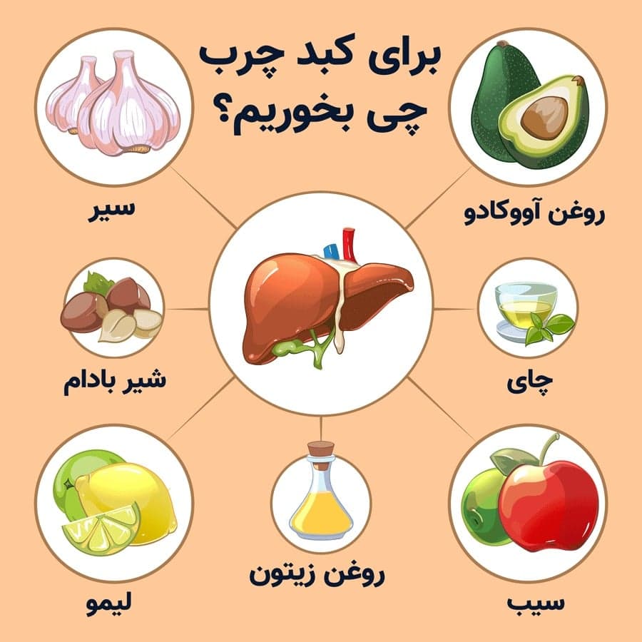 نقش میکروبیوم روده در بیماری کبد چرب غیرالکلی