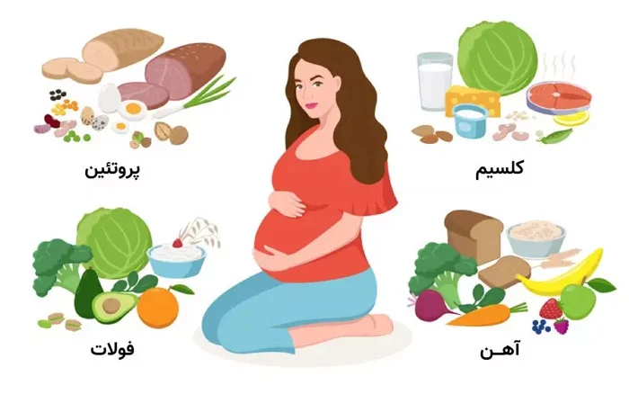 چی بخوریم جنین وزن بگیره؟