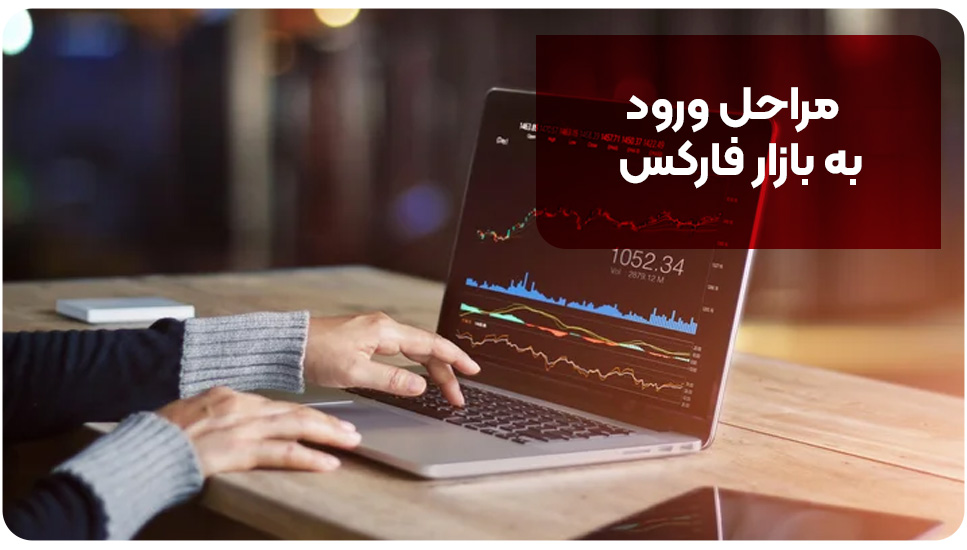 مراحل ورود به بازار فارکس