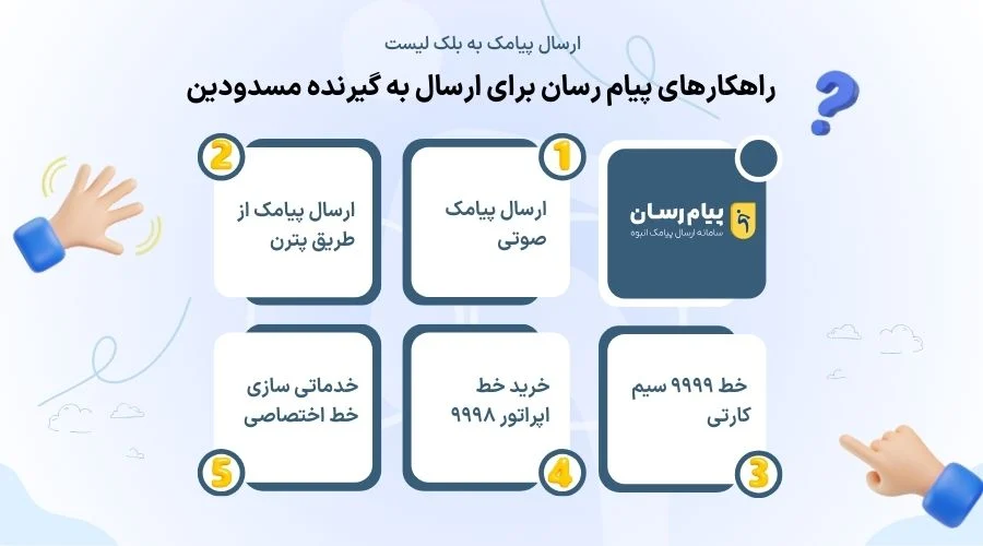 ارسال به بلک لیست