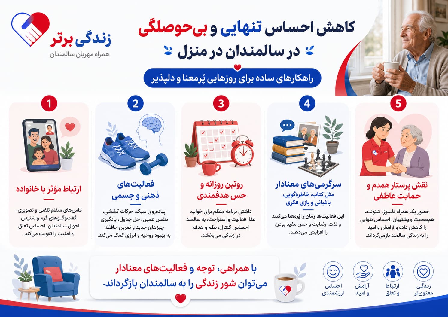سالمند | توانبخشی چگونه تنهایی و بیحوصلگی سالمندان را در خانه کمتر کنیم؟